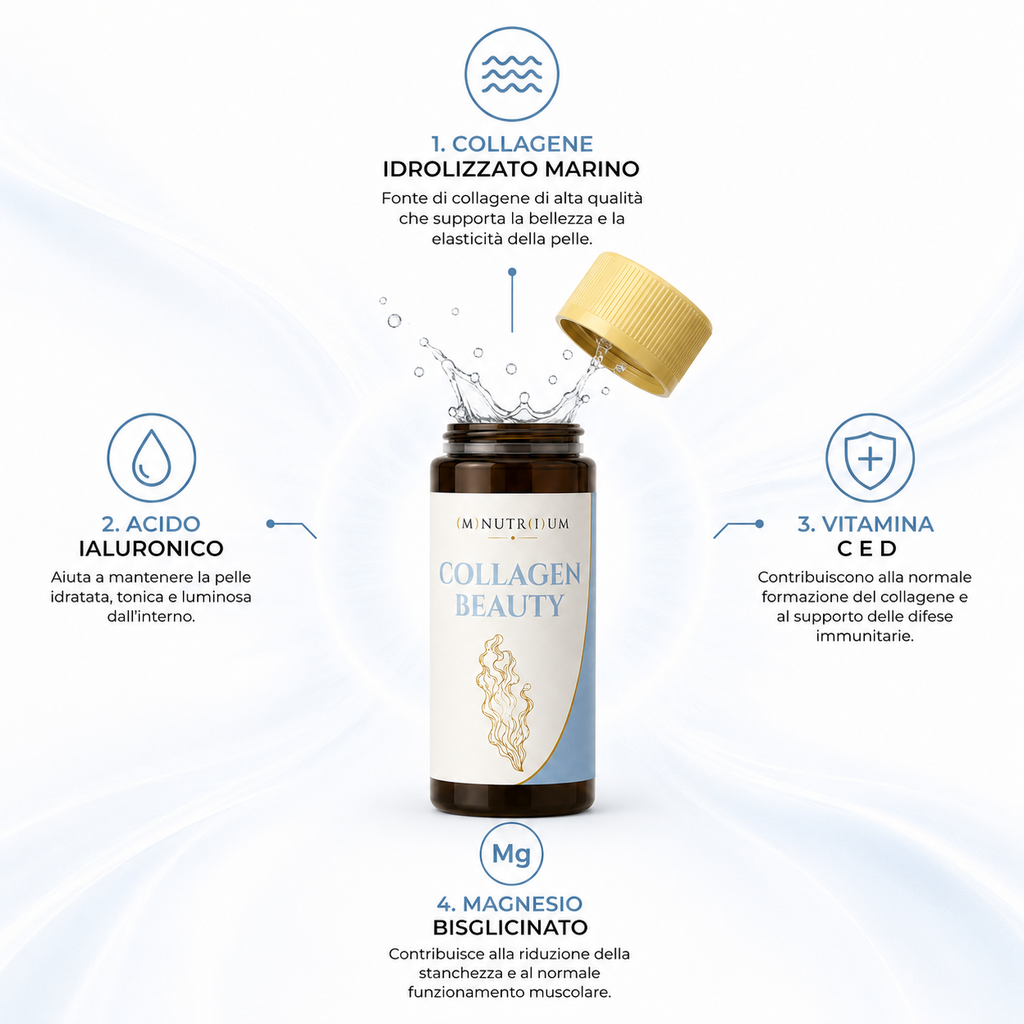 Collagen Beauty
